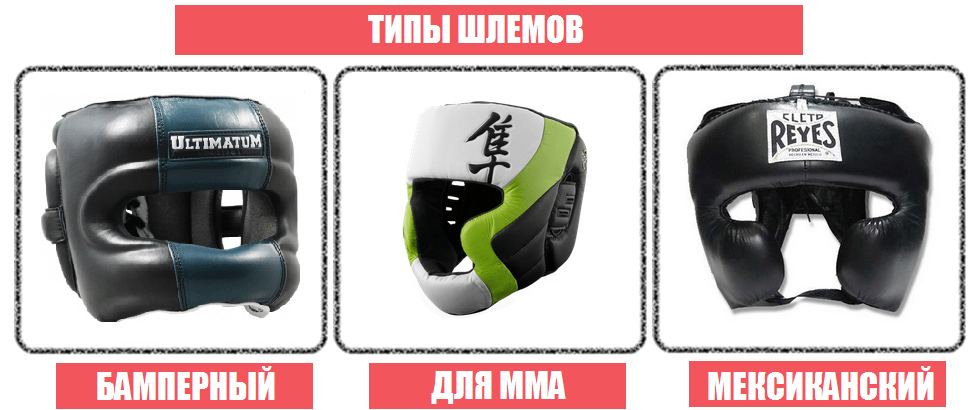 Для чего нужен боксерский шлем