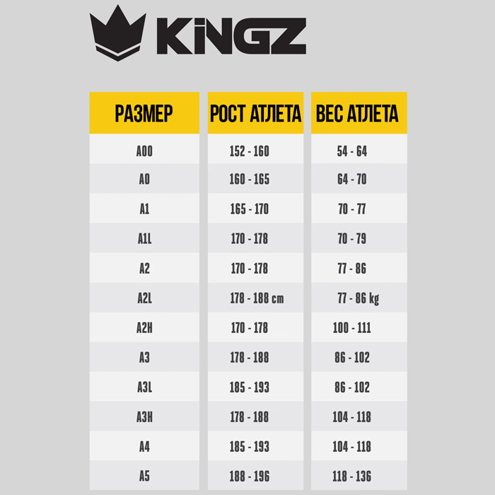 Кимоно для БЖЖ Kingz Nano 3.0 Blue - фото 9