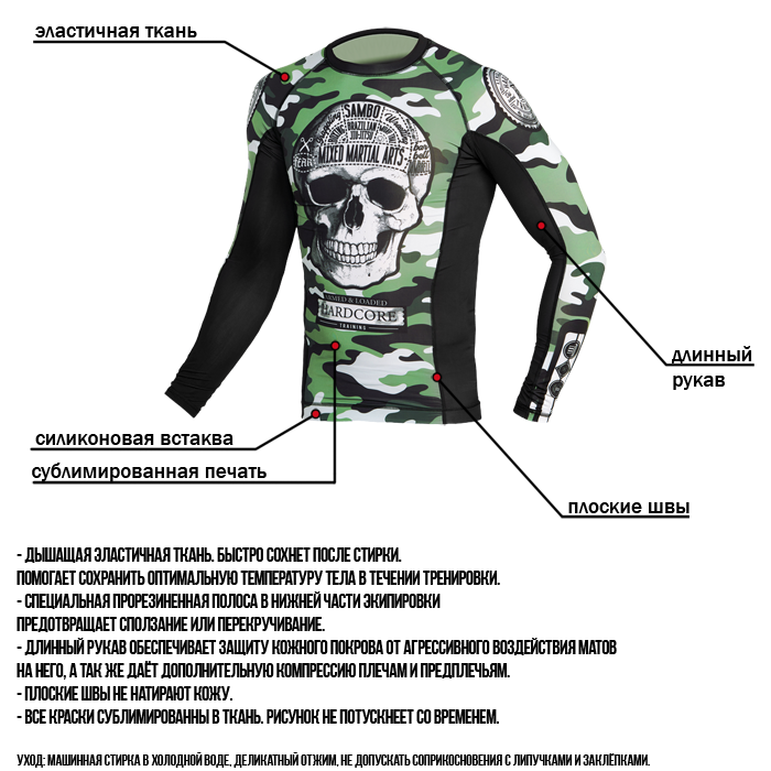 Рашгард Hardcore Training Fear Zone Green Camo - фото 7